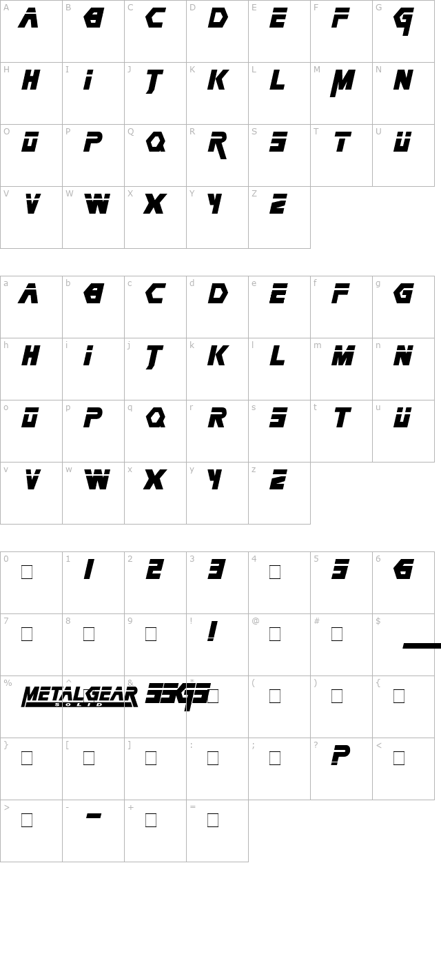 Metal Gear character map