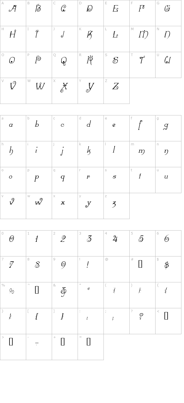 Mexacali Italic character map