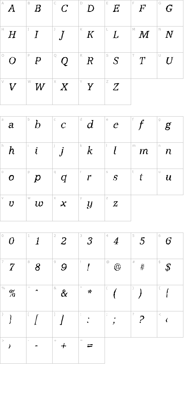 MichaelBeckerRandom-Italic character map
