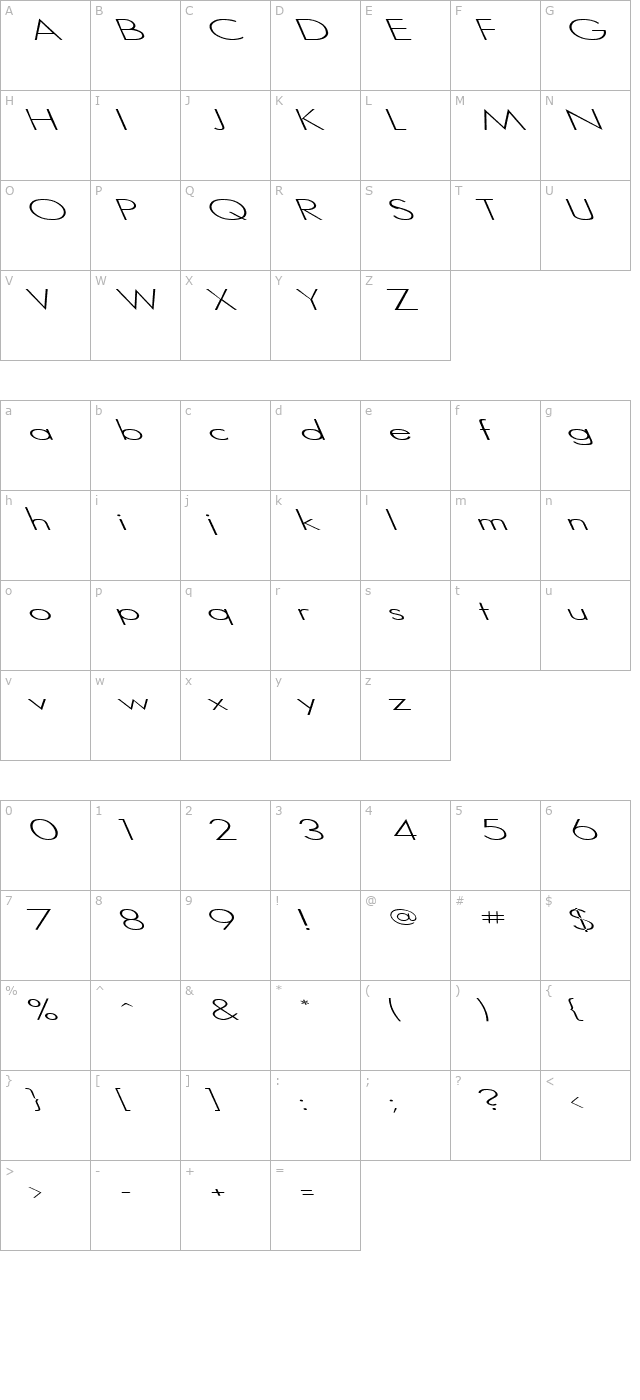 Micro Serif Light Lefty character map