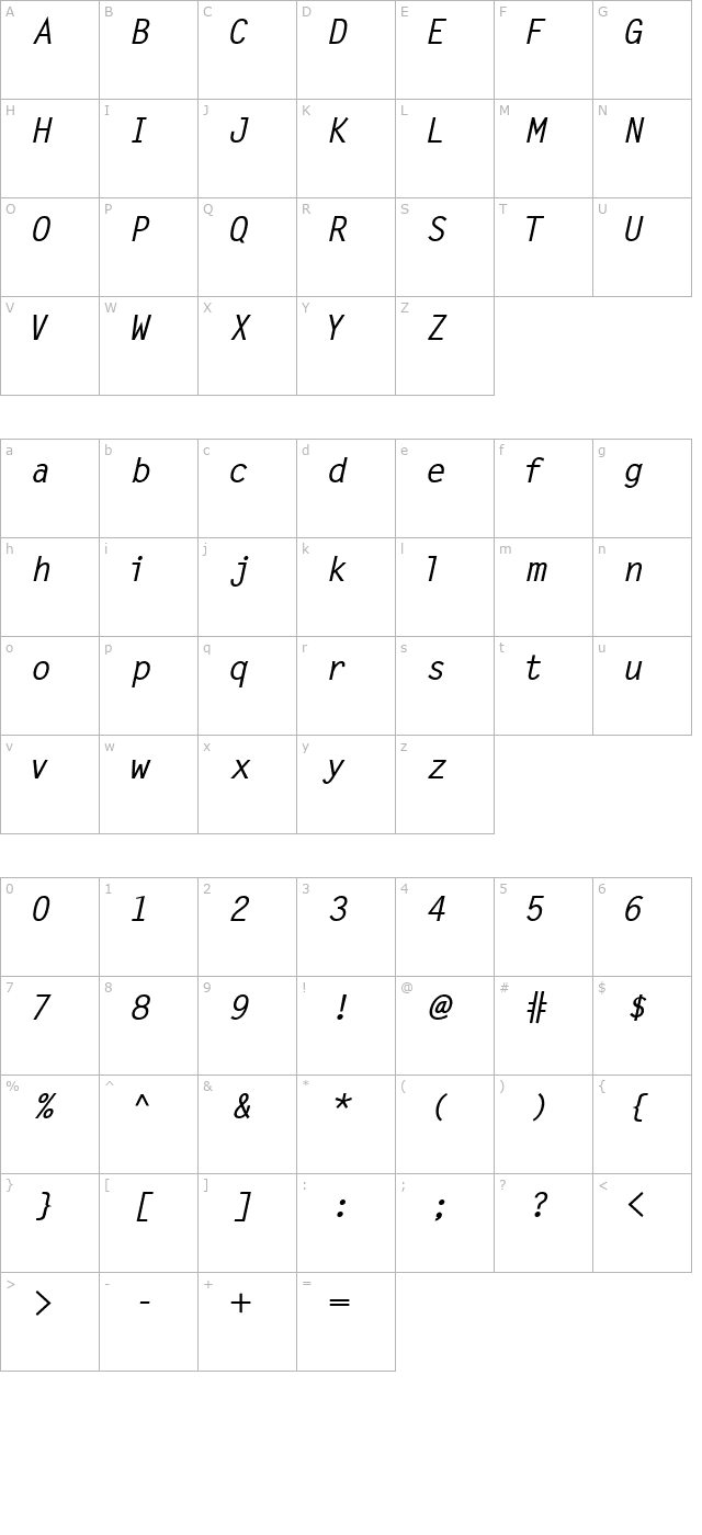 Microfine SSi Bold Italic character map
