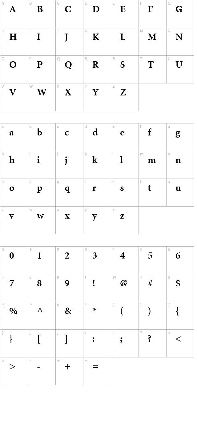 Minion Cyrillic Bold character map