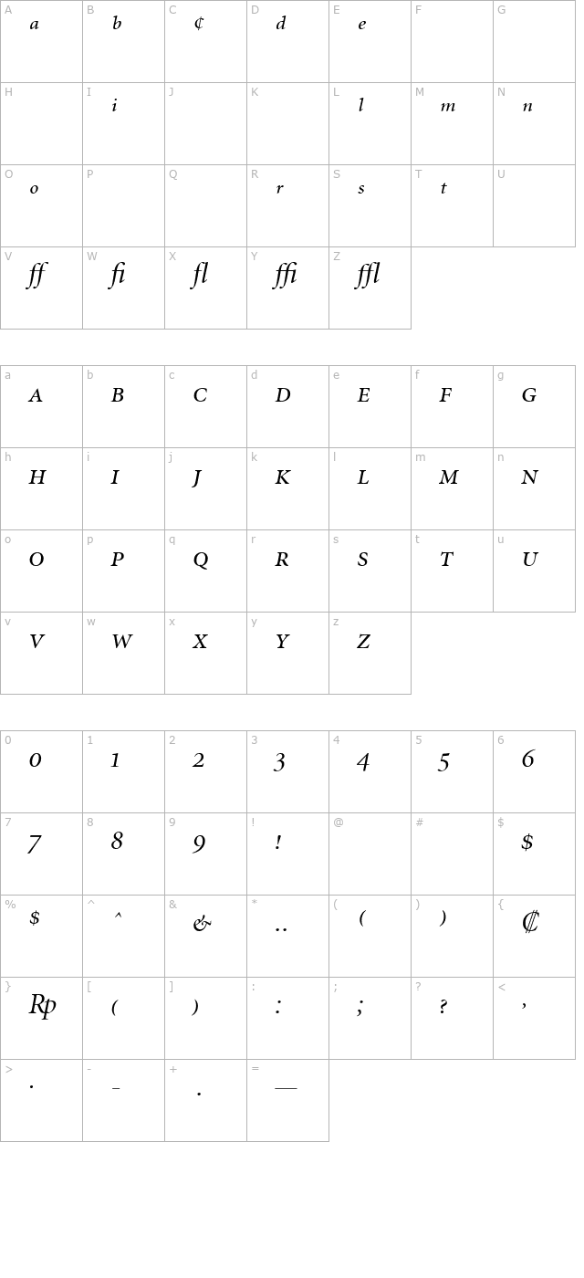 minion-expert-display-italic character map