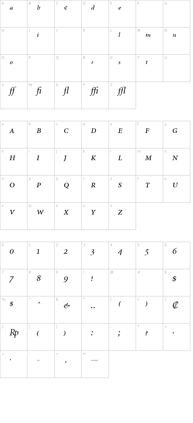 Minion Expert Italic character map