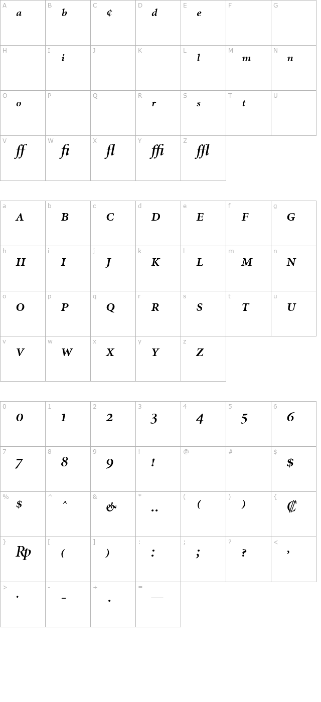 Minion Expert Semibold Italic character map