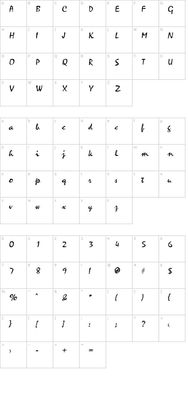 Minstrel Script Bold character map