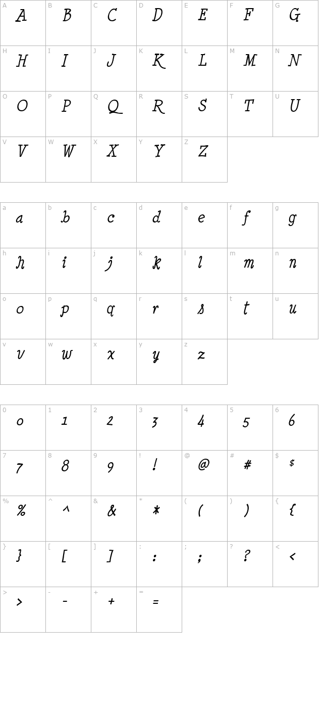 minya-nouvelle-italic character map