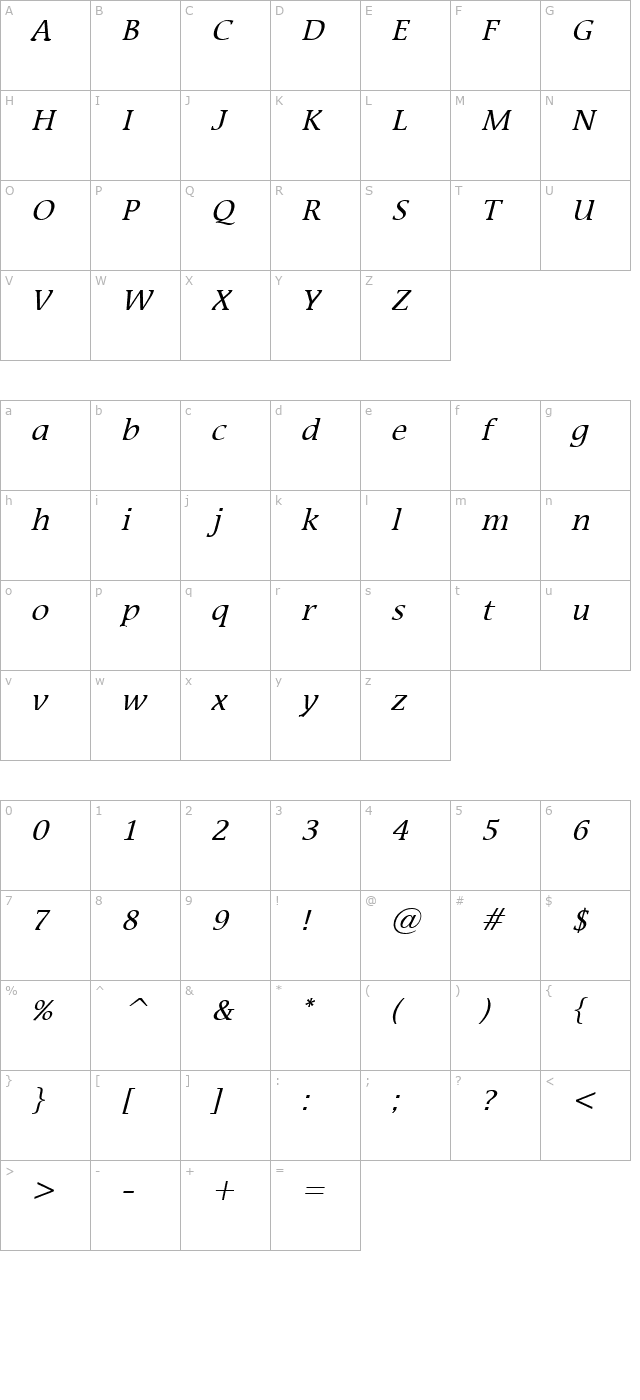 mirror-italic character map