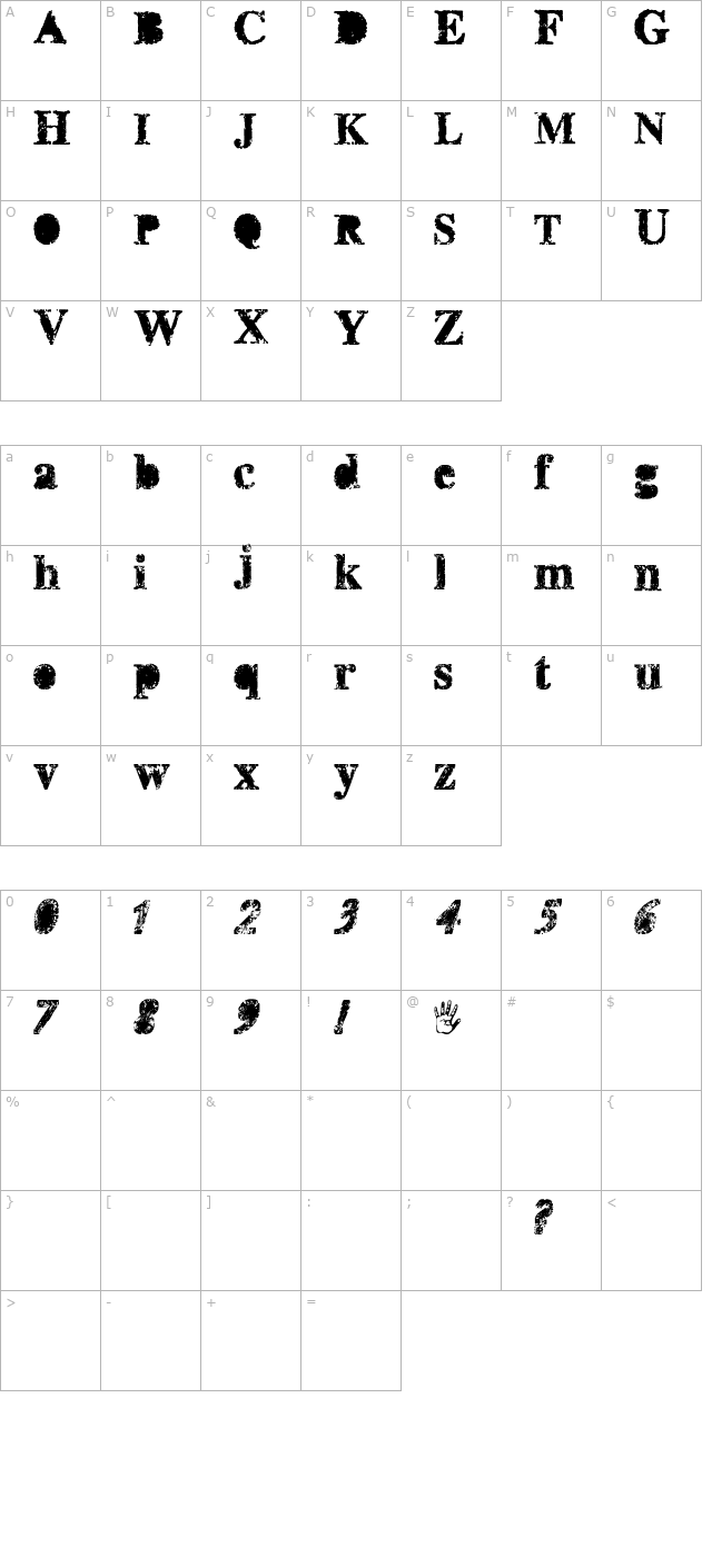 misprinted type character map