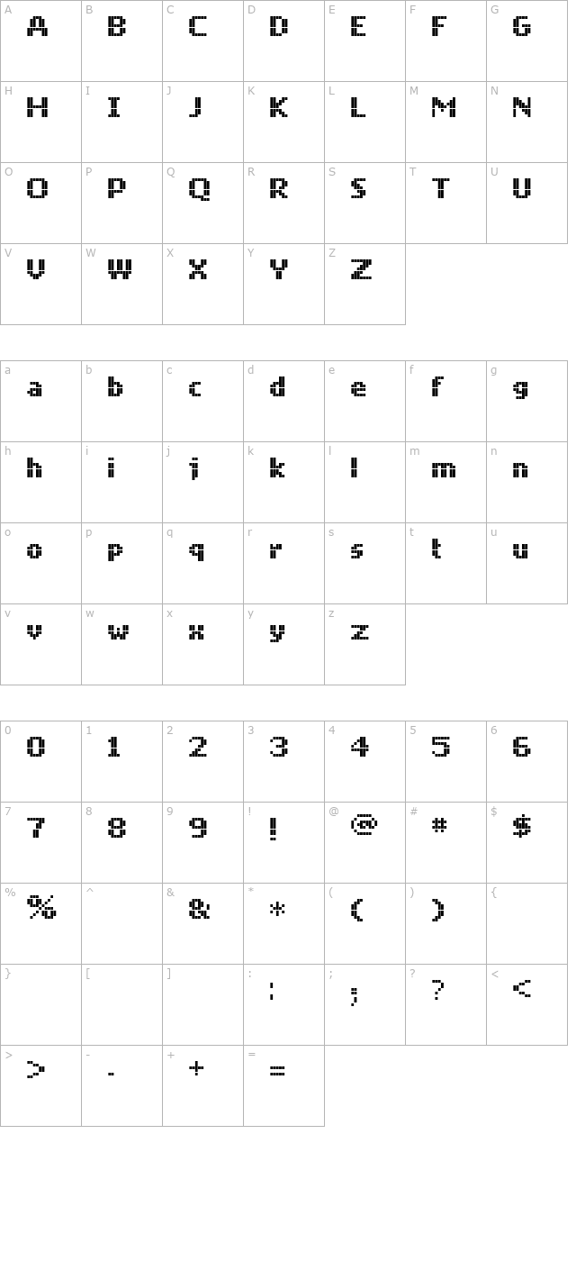 Mobile Font character map