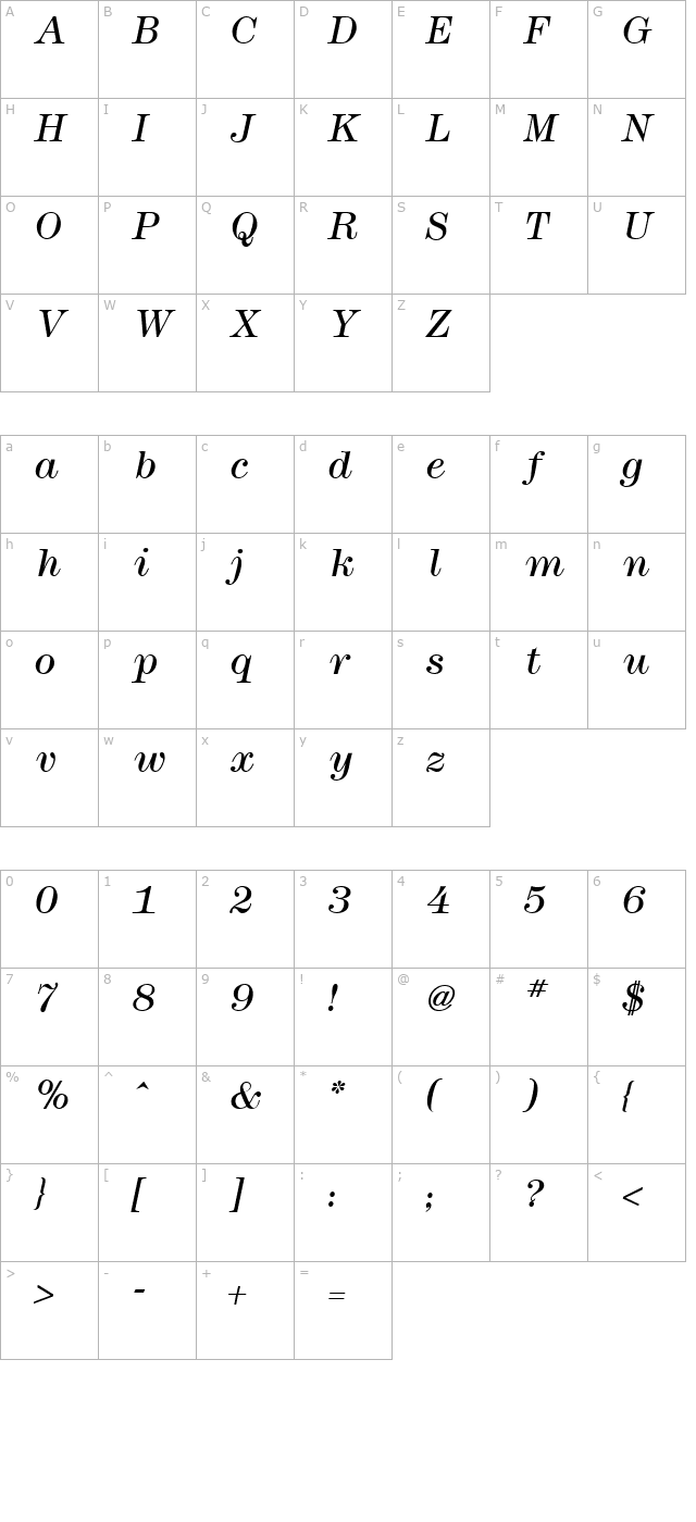Modern No. 216 Italic character map
