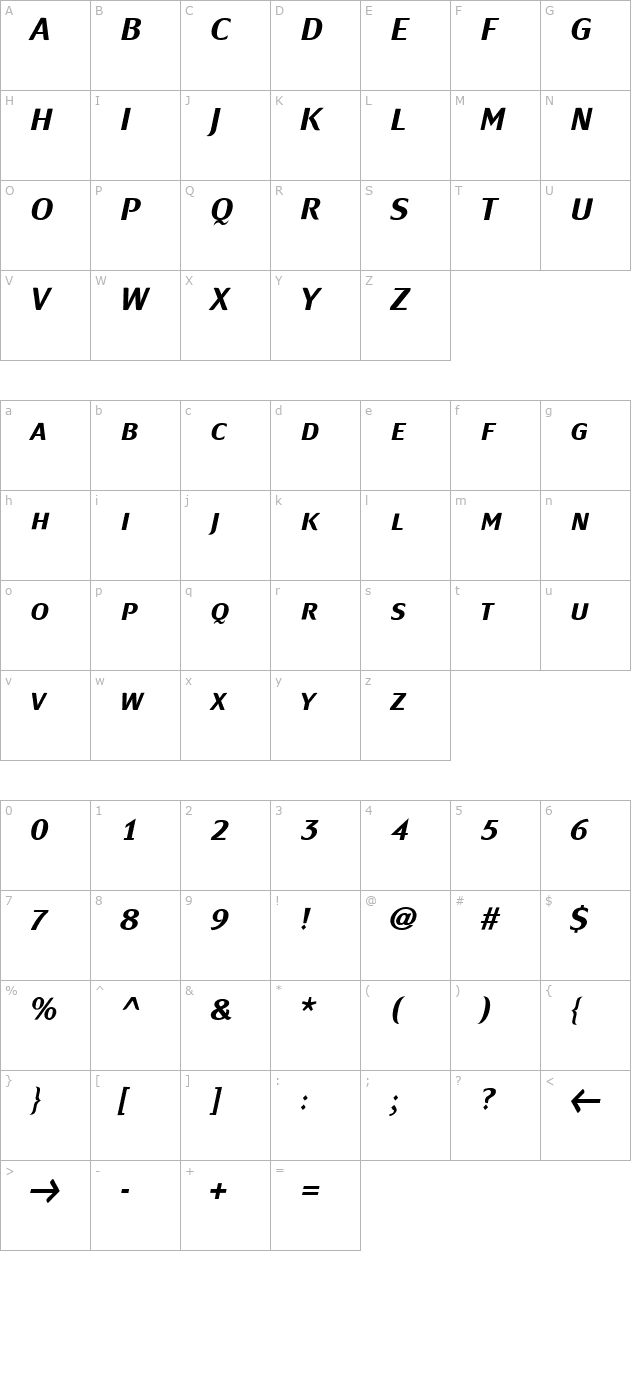 MondialPlus Bold Italic Caps PDF character map