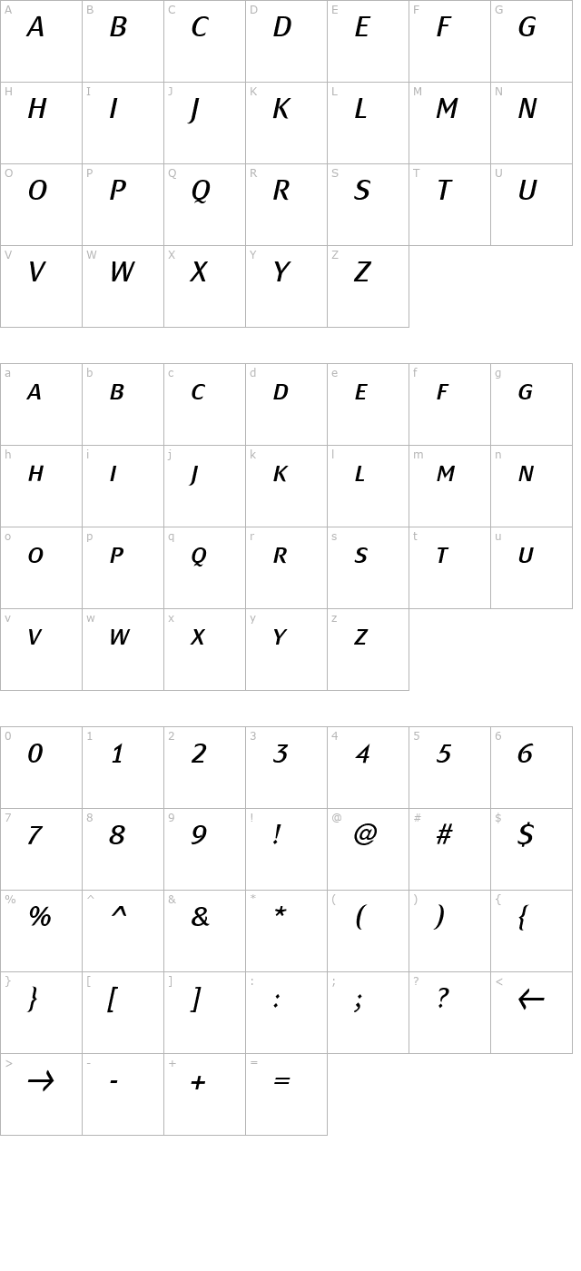 MondialPlus Normal Italic Caps PDF character map