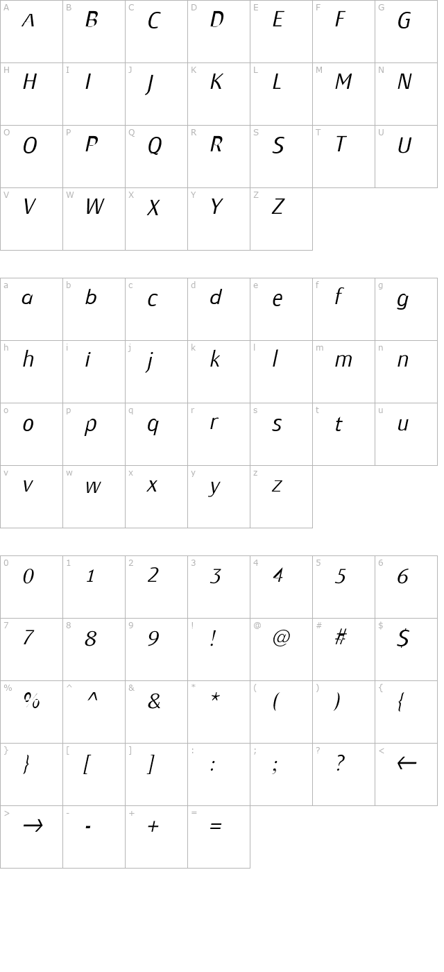 Monem ExtraLight Italic PDF character map