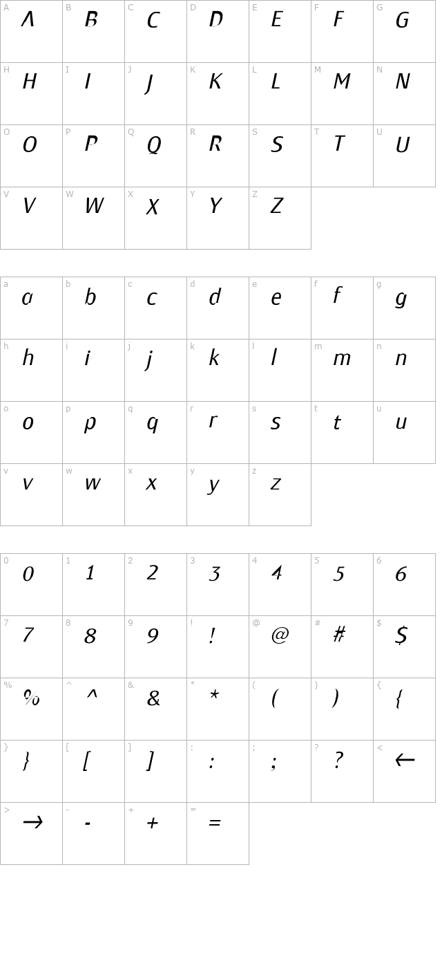 Monem Light Italic PDF character map
