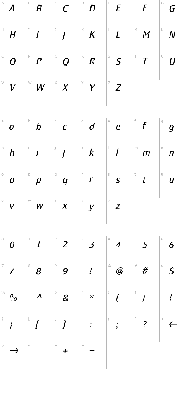 Monem Roman Italic PDF character map