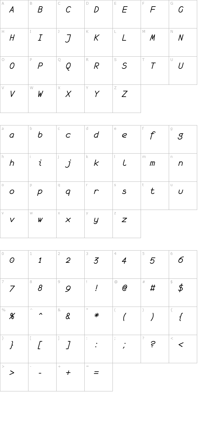 monofur italic character map