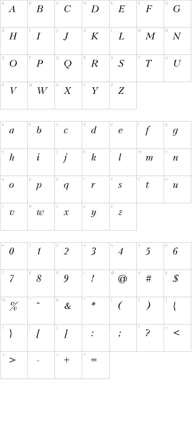 Monteuideo Italic character map