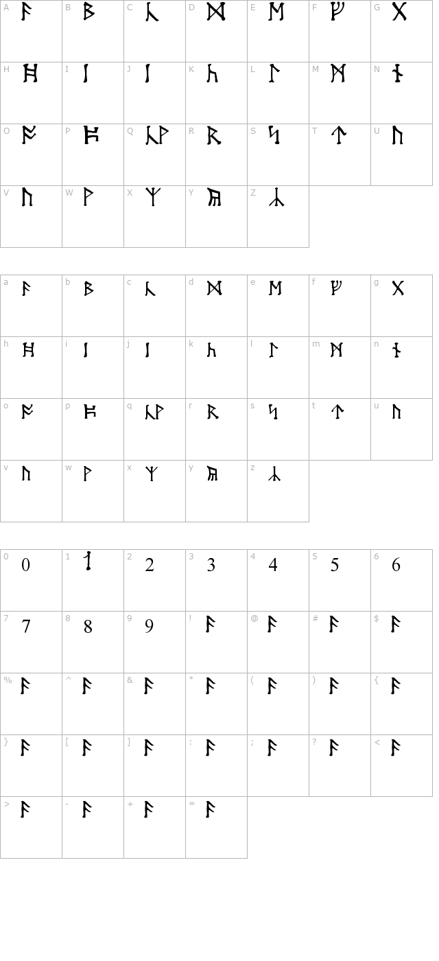 Moon Runes character map