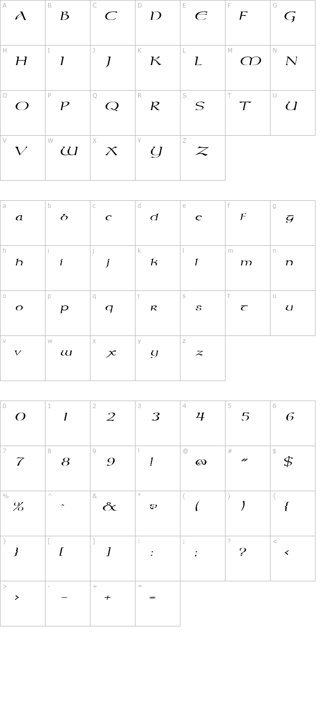 MoravianExtended Italic character map