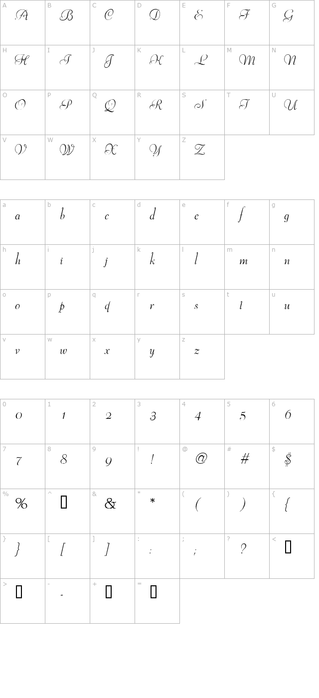 Moskovia Script character map