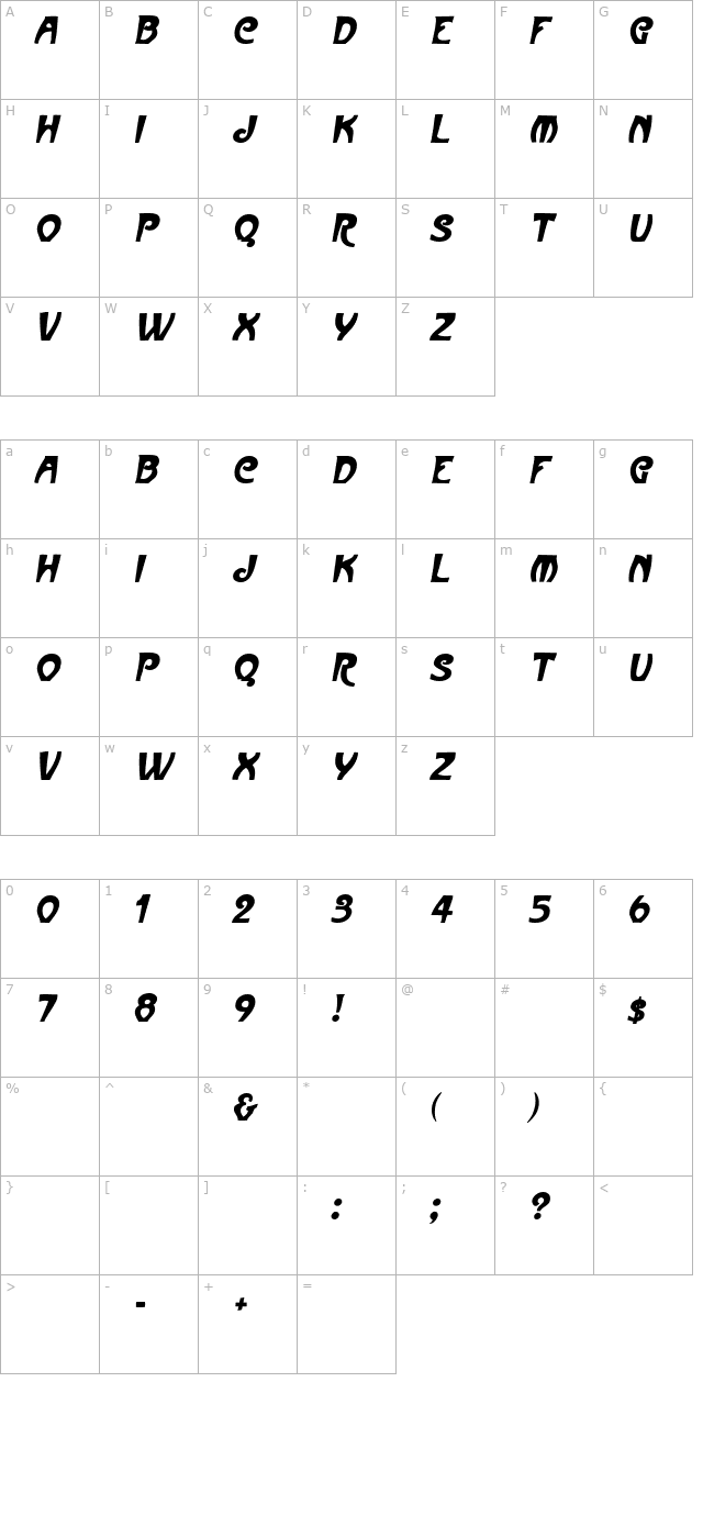 MullinsCaps Bold Italic character map