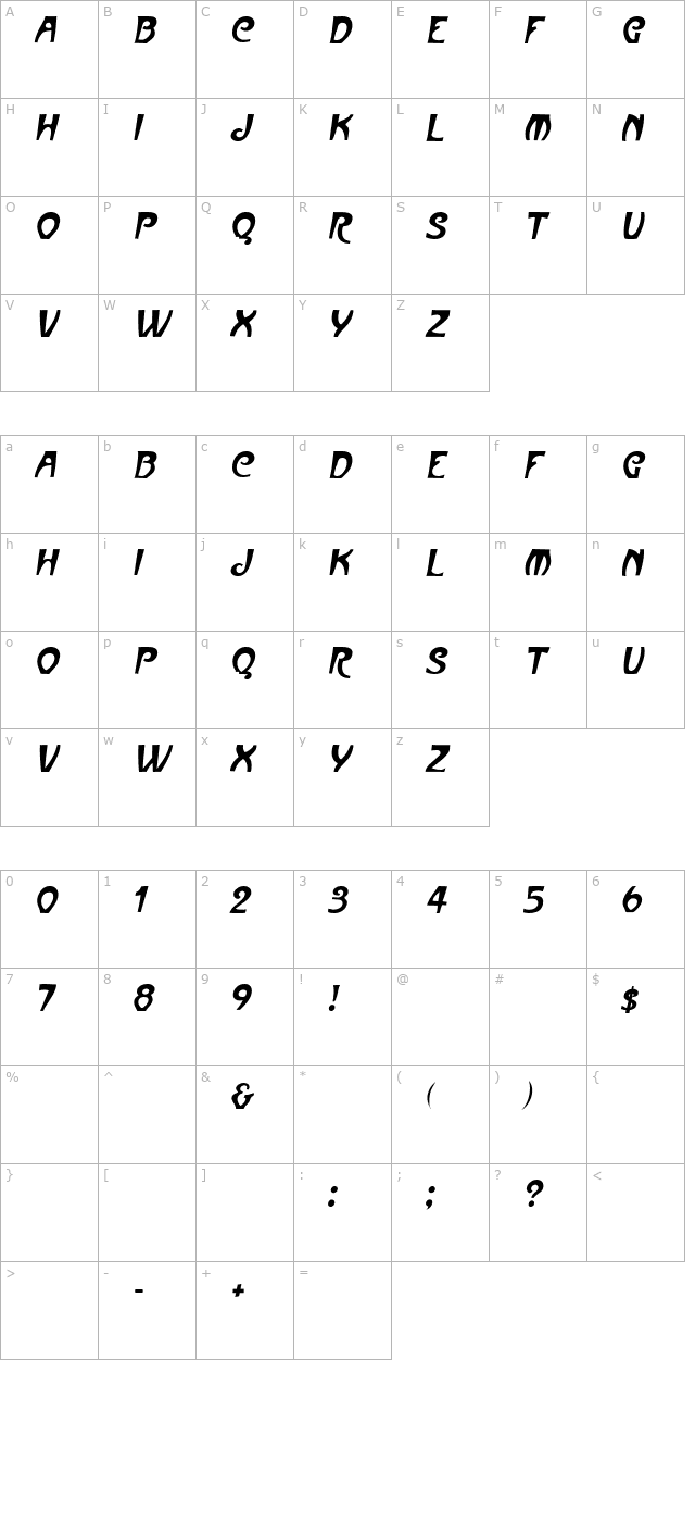MullinsCaps Italic character map