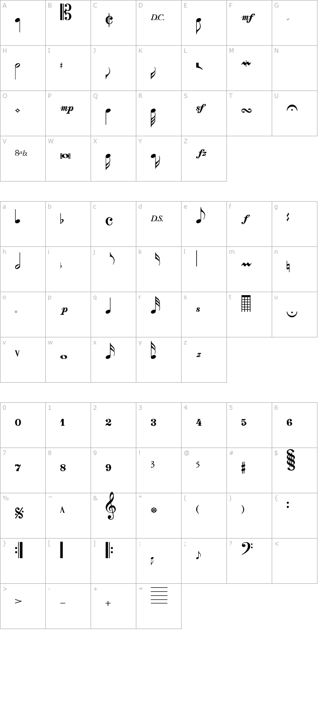 Musical Notes character map