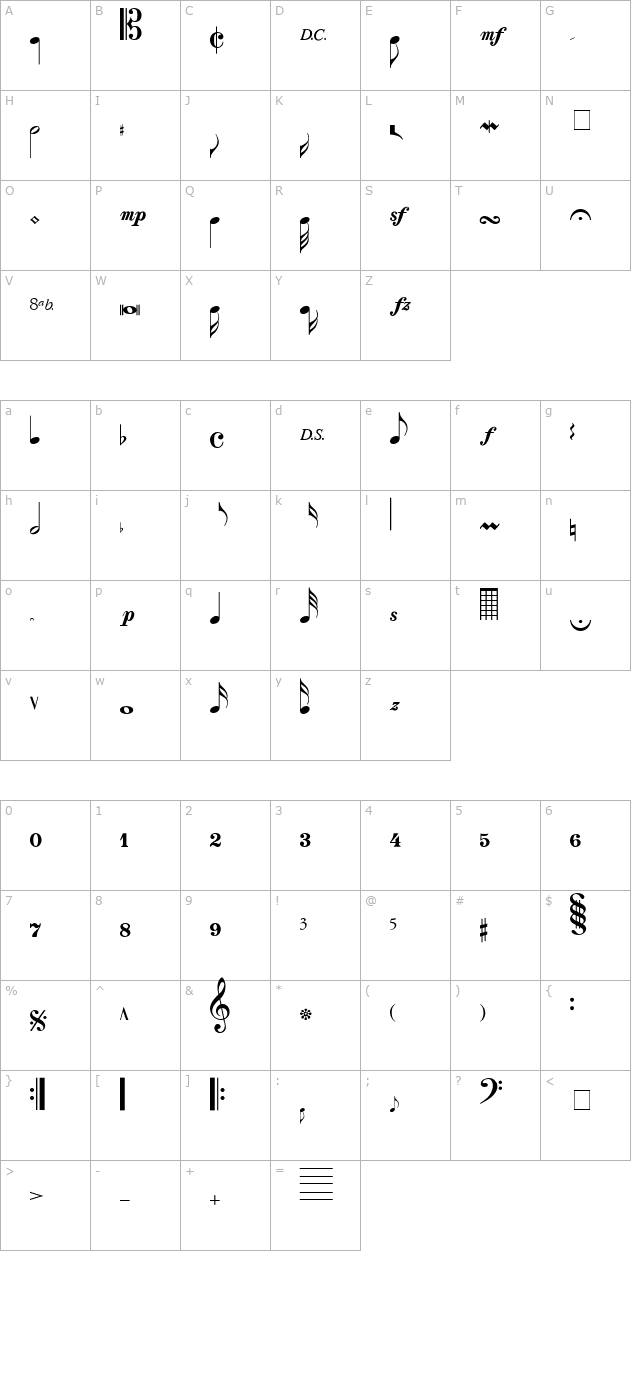 MusicalSymbols character map