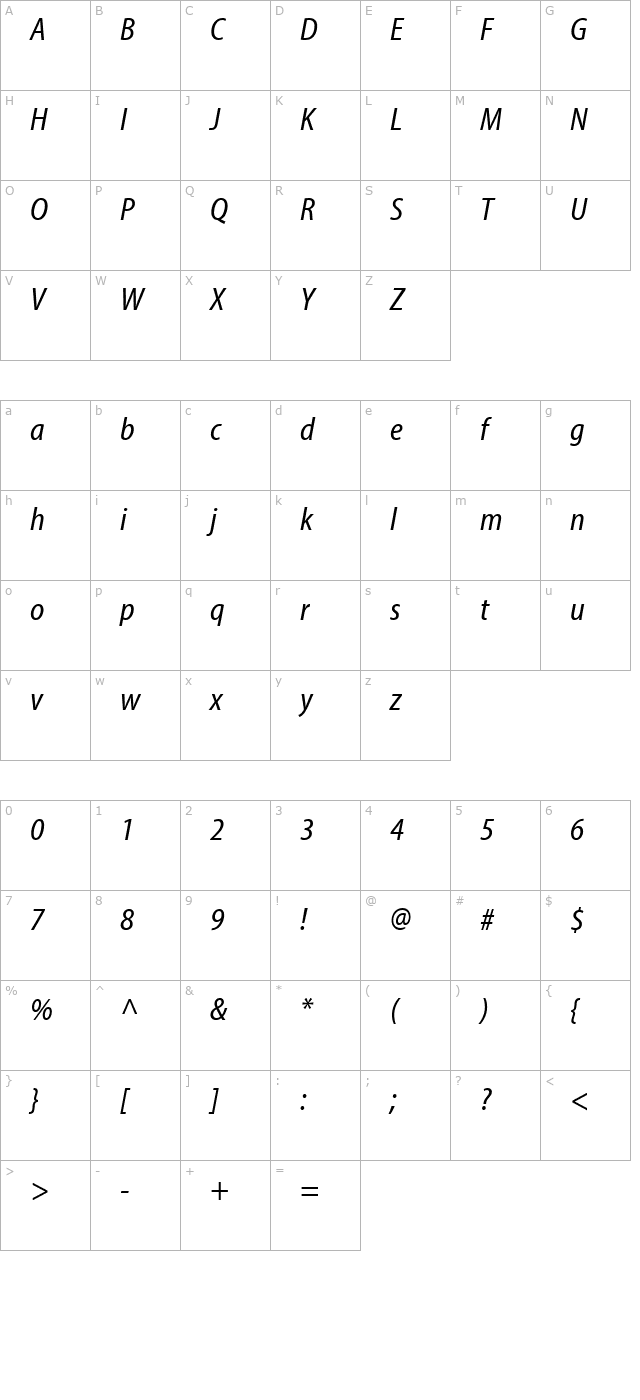 Myriad Condensed Web Italic character map