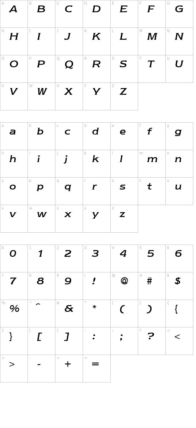 NebraskaMedium-RegularItalic character map