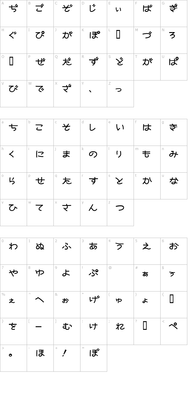 Nekoyanagi character map