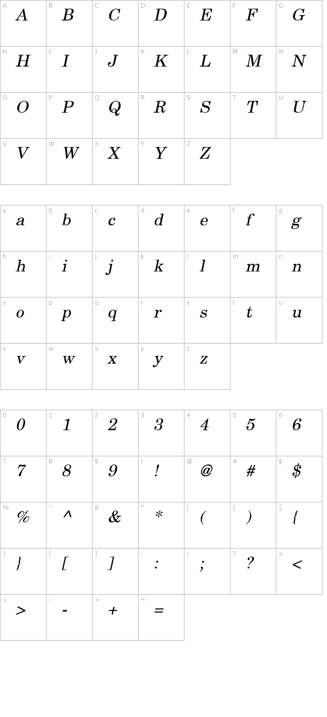 New Boston Italic character map