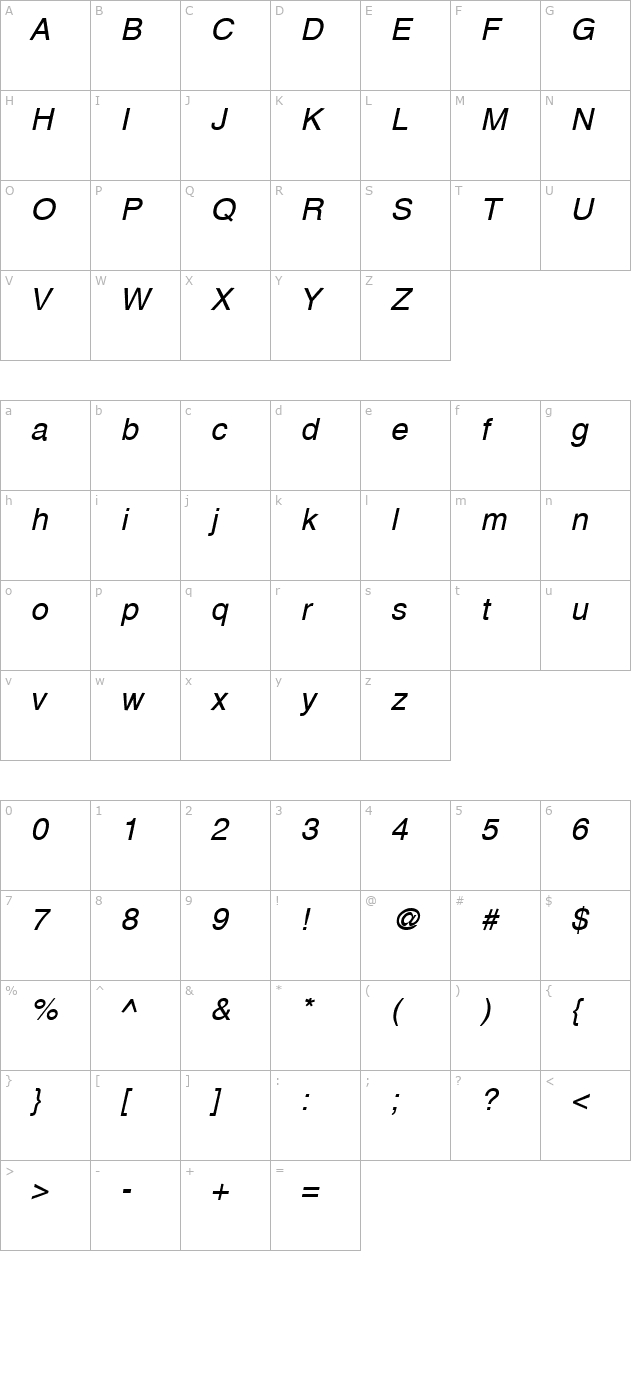 NewZurica Italic character map
