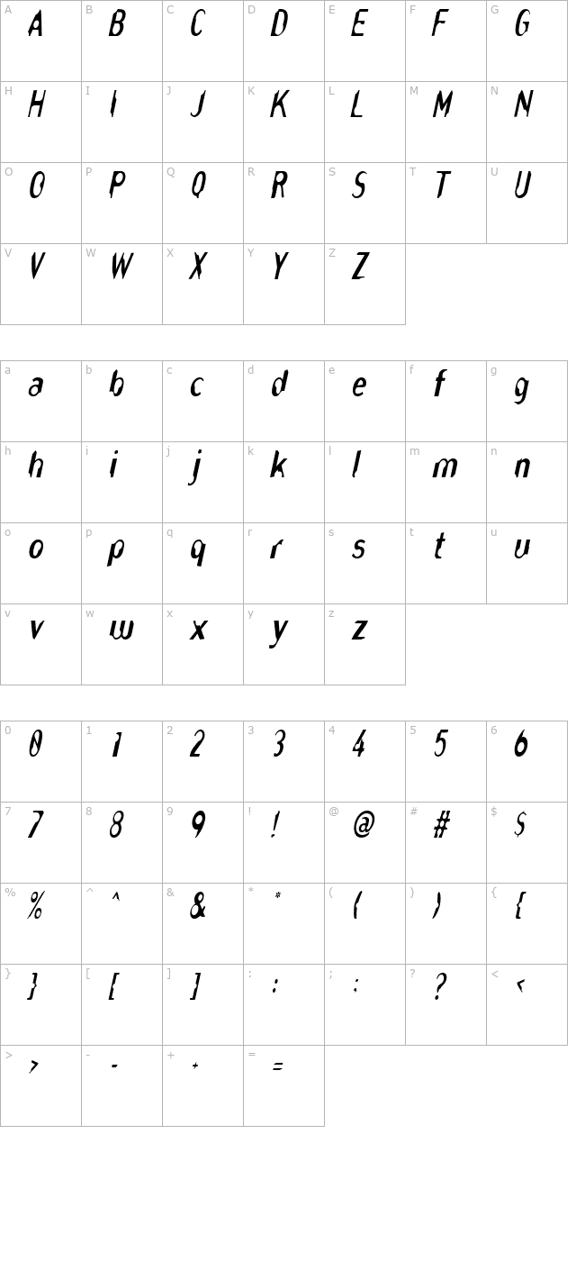 NibblesCondensed Oblique character map