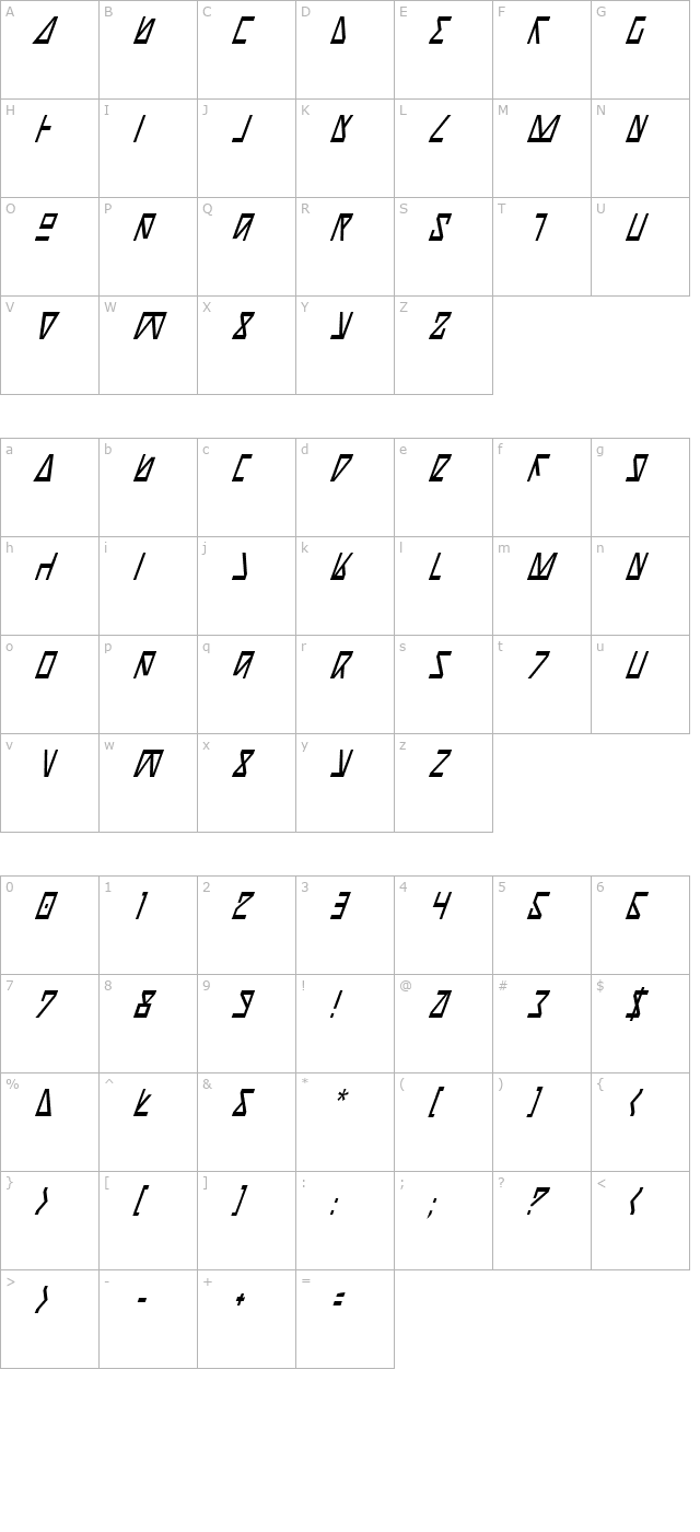 nick-turbo-condensed-italic character map