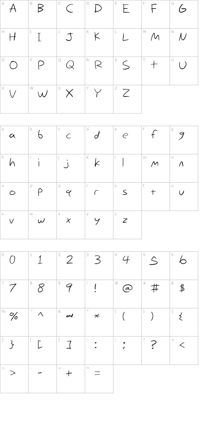Nihilschiz Handwriting character map