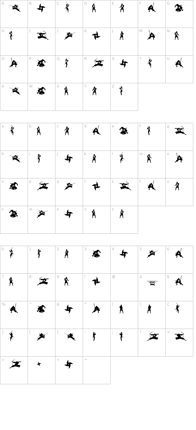 ninjas character map