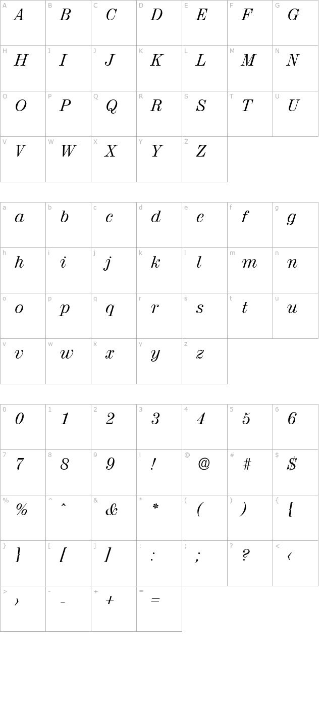NormanBecker Italic character map