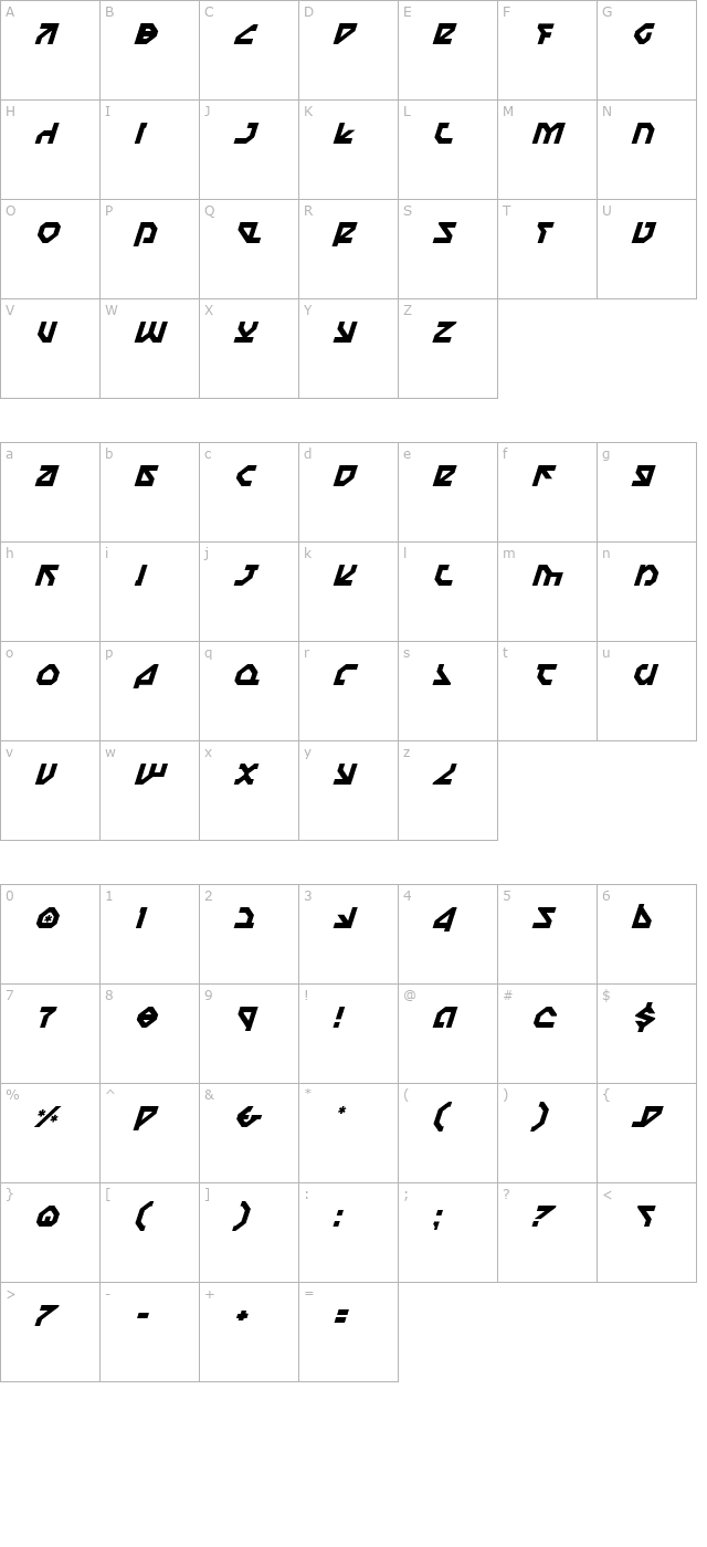 Nostromo Italic character map