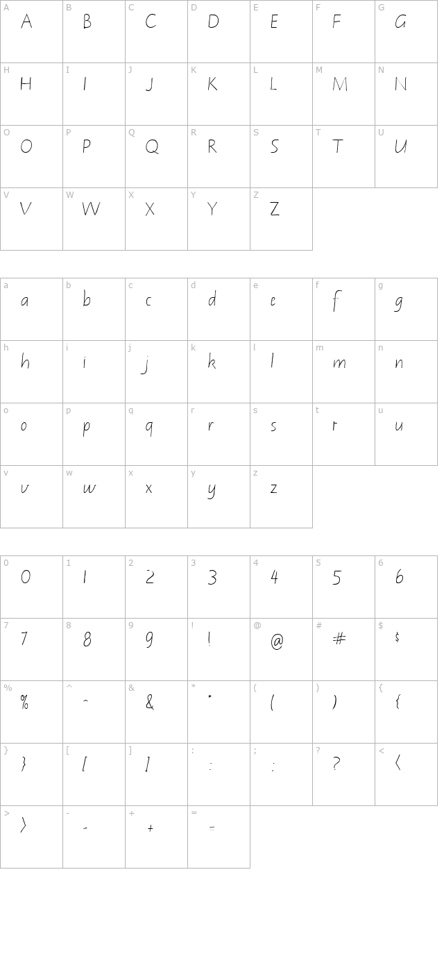 NotehandLefty Italic character map