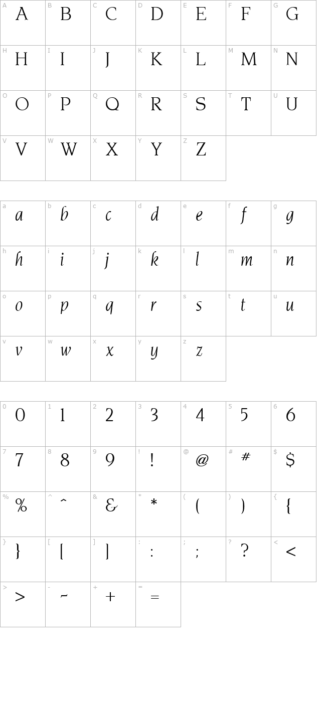 Novarese Italic character map
