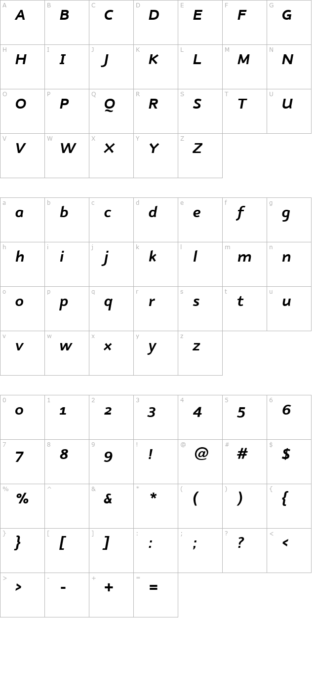 Nubian-BoldItalic character map