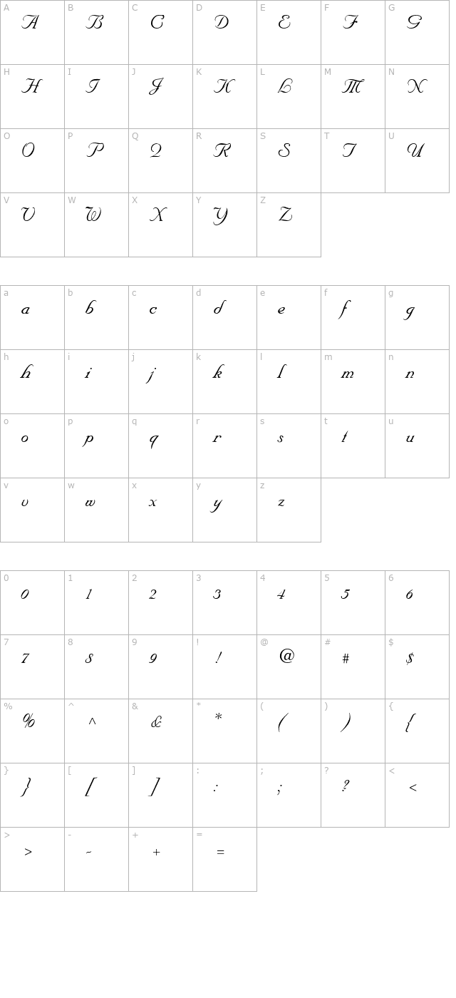 Nuptial Script character map