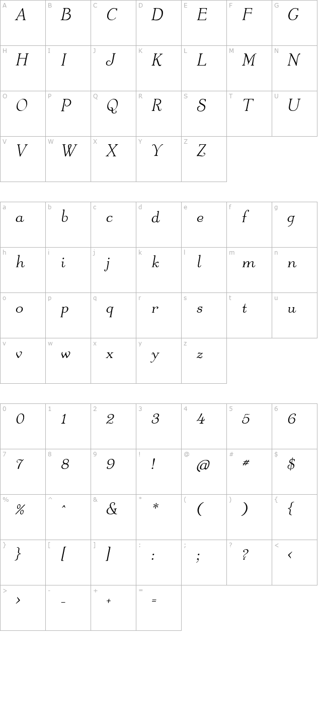 odette-italic character map