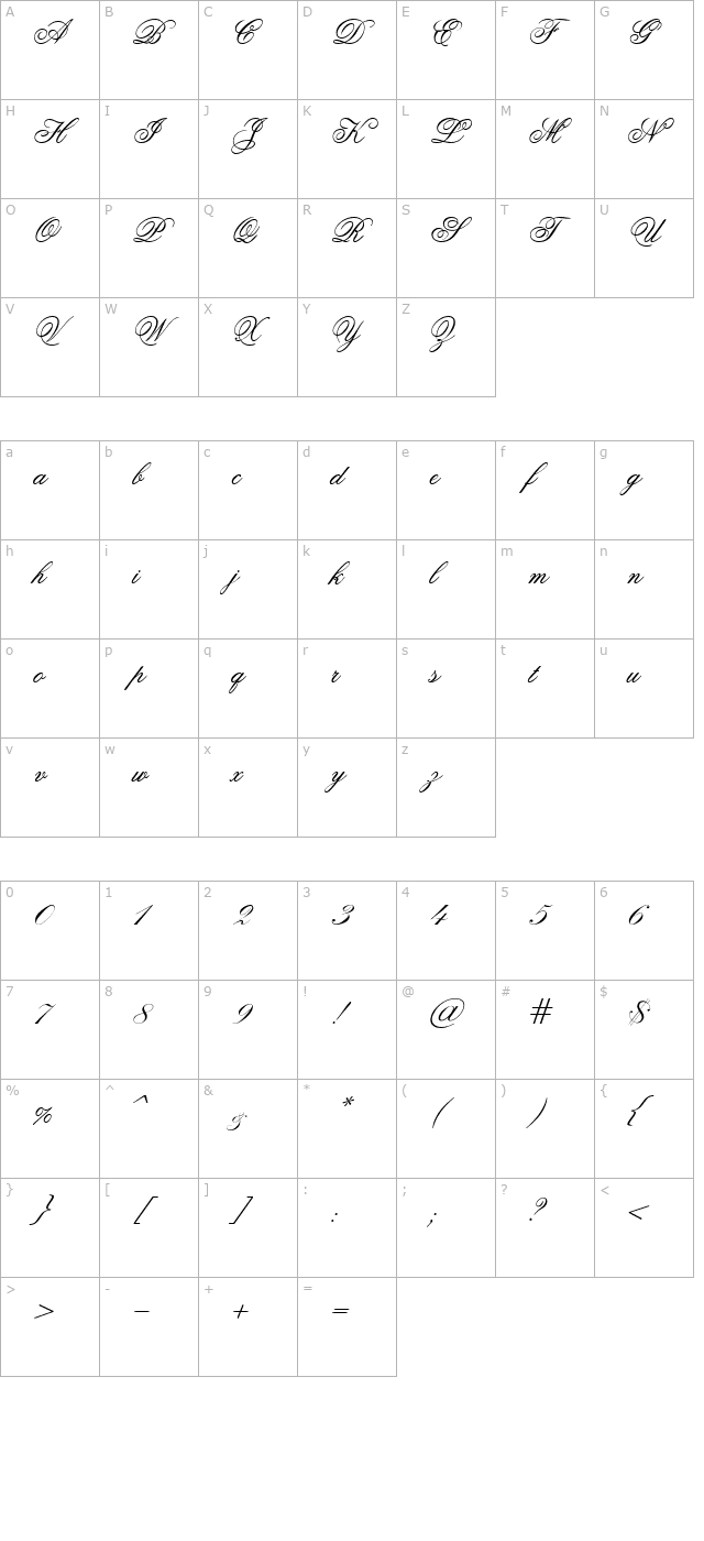 old-script character map