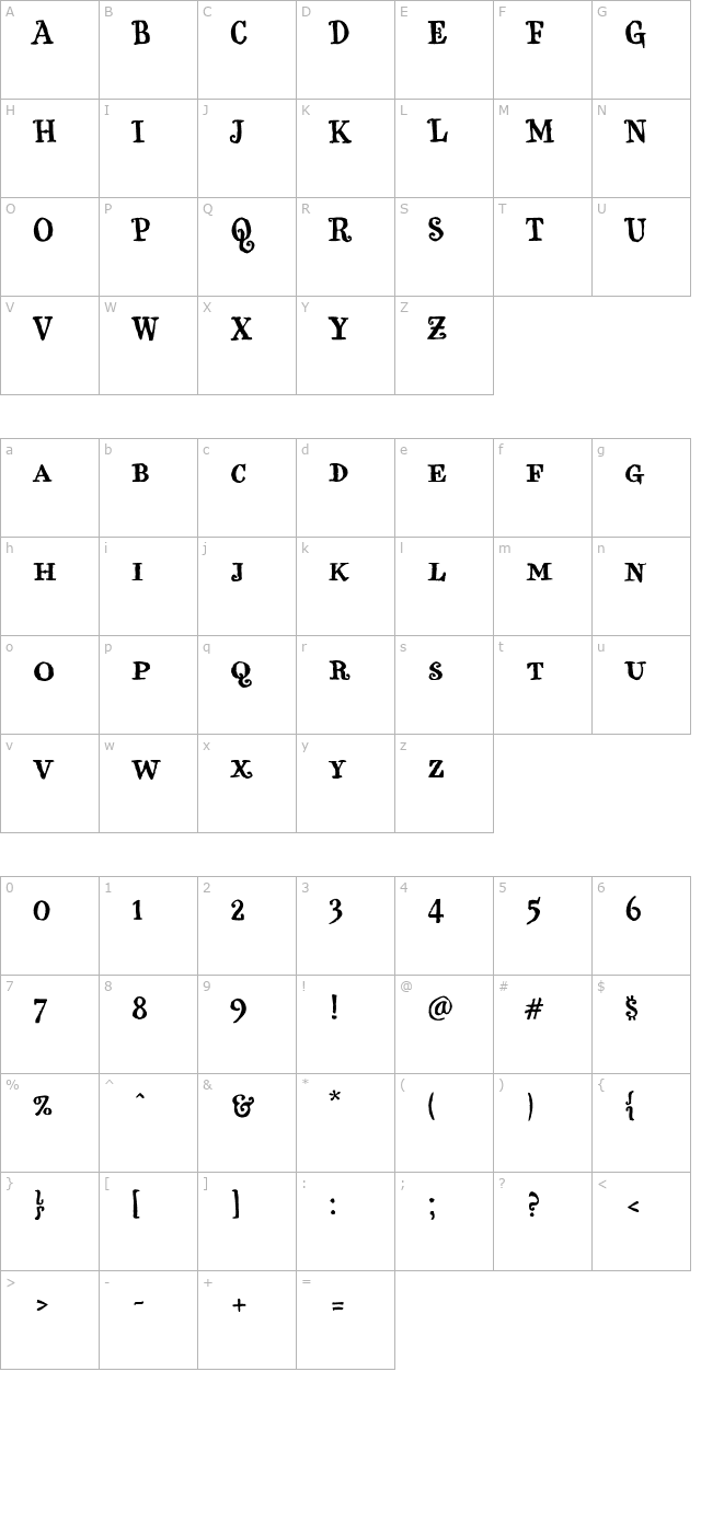 Olduvai Small Caps character map