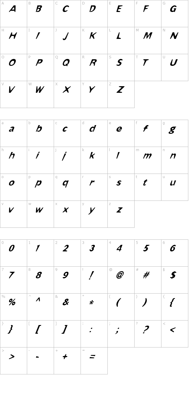 Omaha Italic character map