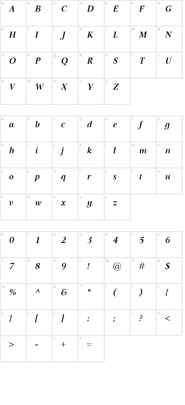 Omnibus SemiBold Italic character map