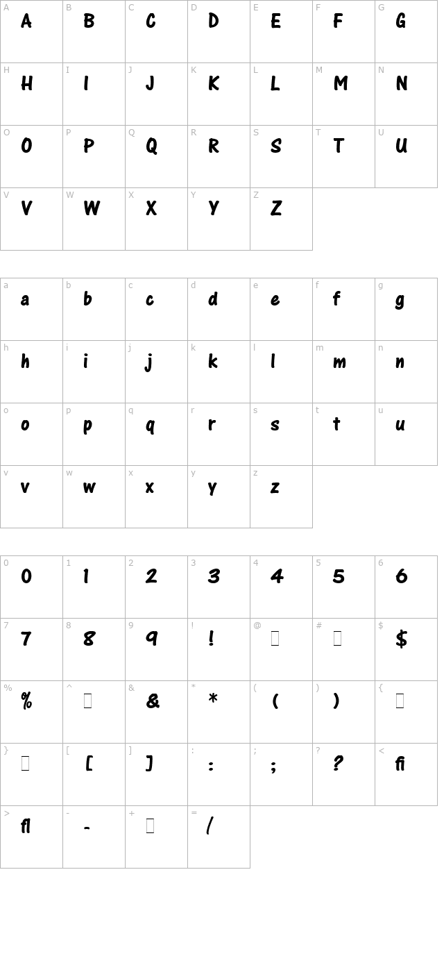 One Stroke Script Bold LET Plain character map